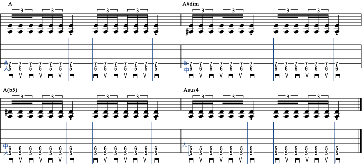 パワーコード使いこなそう 譜面5