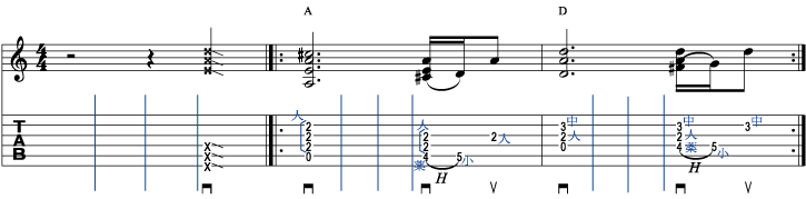 グリスダウン 譜面1