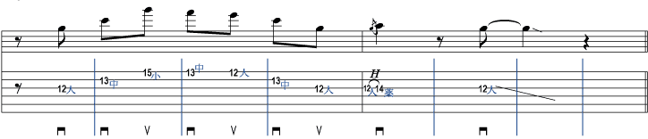 グリスダウン 譜面2