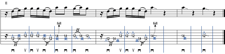 グリスダウン 譜面3