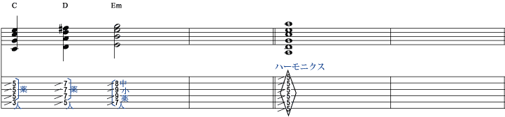 アーミング3