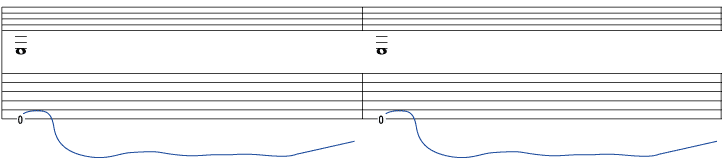 アーミング5