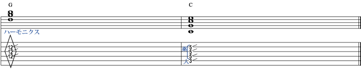 アーミング8