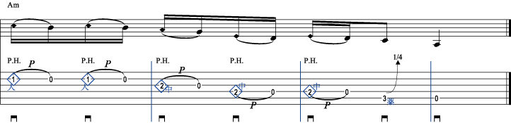 譜面3