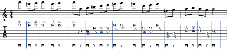 譜面1