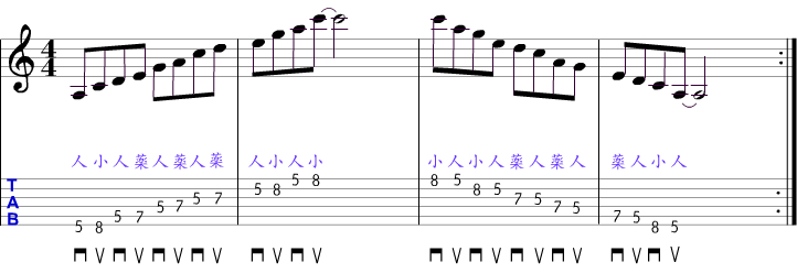 譜例1　8分音符