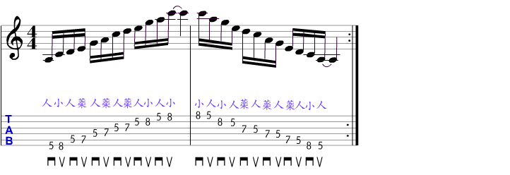 譜例2　16分音符