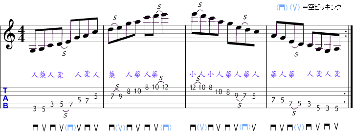 譜例4