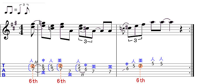 譜例10