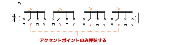 2つめにアクセント(アップになる)