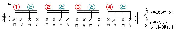 譜例1