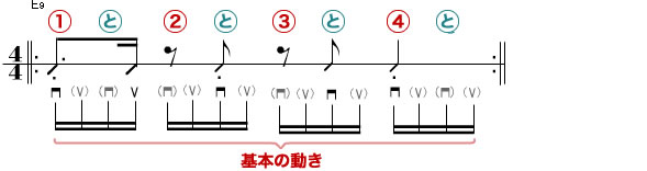 譜例4