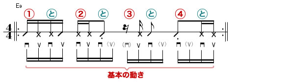 譜例5