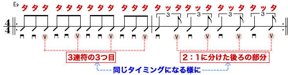 譜例10-1