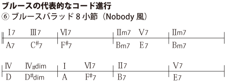 6.ブルースバラッド8小節（Nobody風）