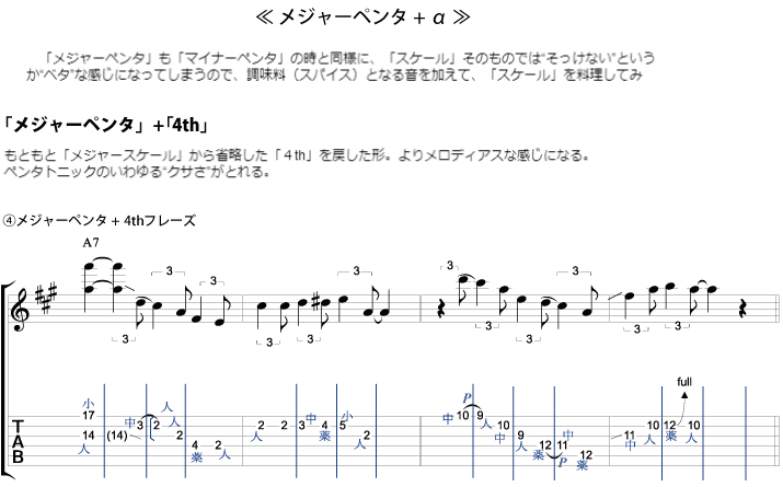 譜面4：メジャーペンタ＋α ／ メジャーペンタ＋4th