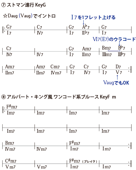 進行7,8