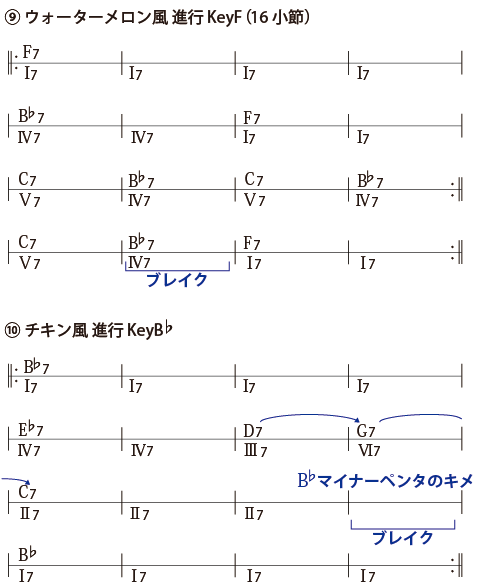 進行9,10