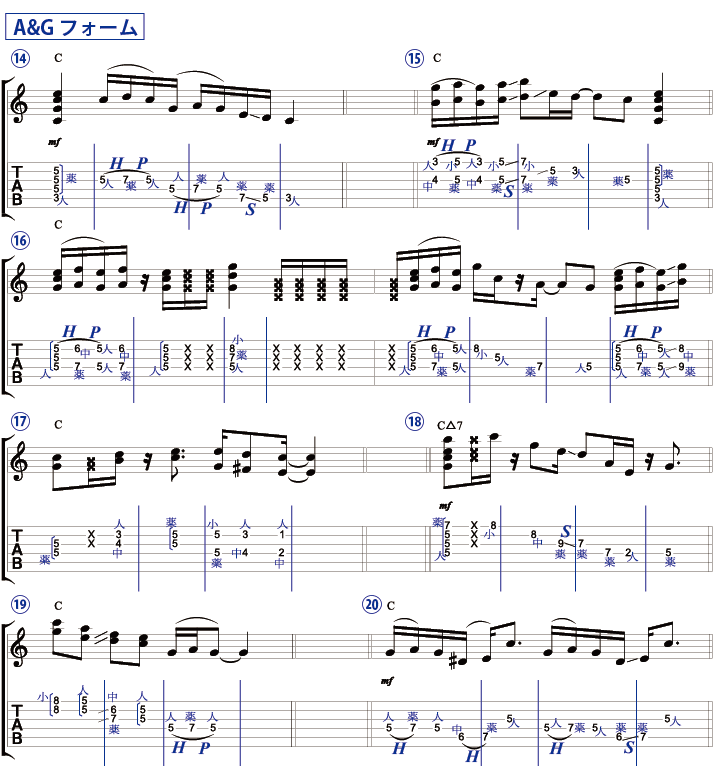 A&Gフォーム 譜面1