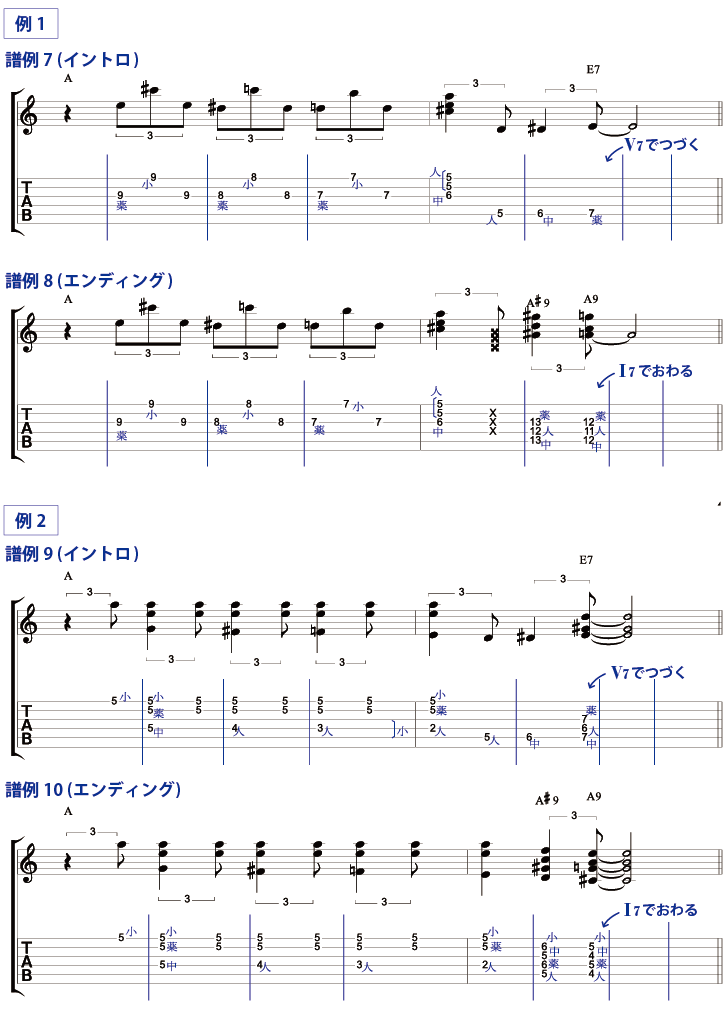 例1、2