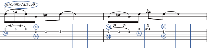 譜面6