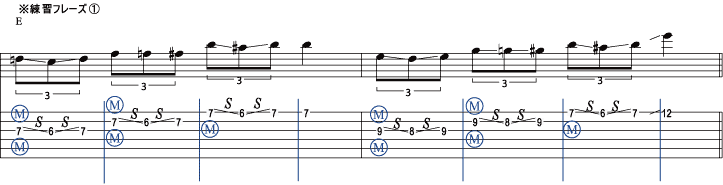 譜面7