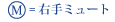 右手ミュート