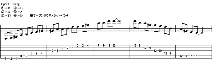 オープンDでのメジャーペンタ