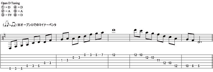 オープンDでのマイナーペンタ
