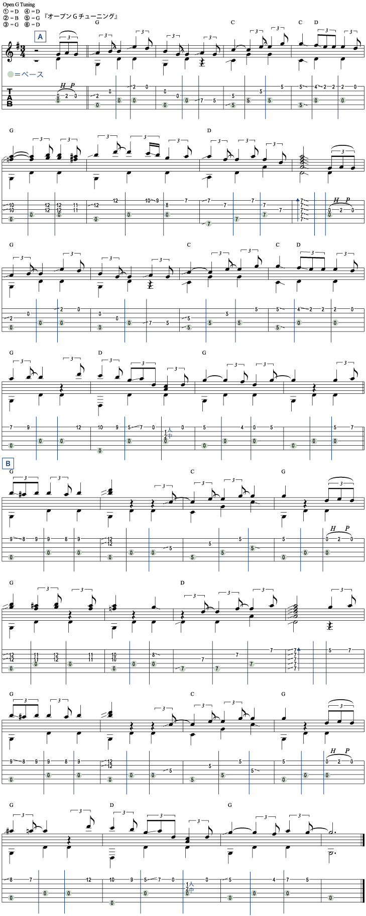 練習曲1（ワルツ）