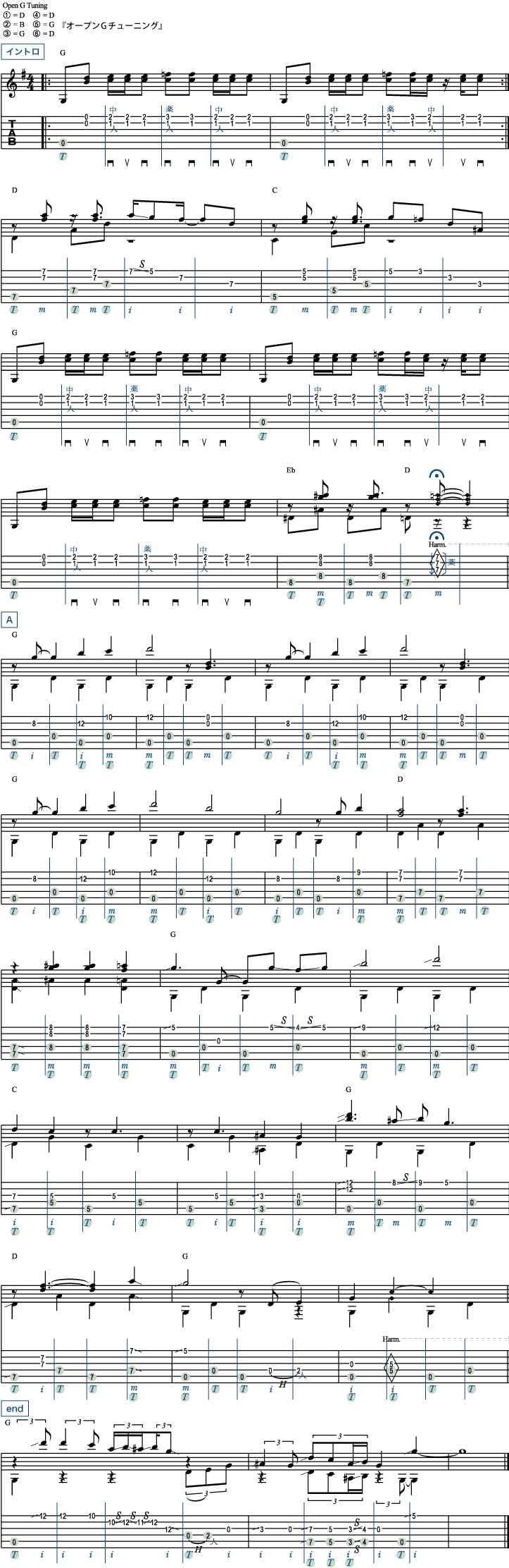 練習曲4（聖者の行進）