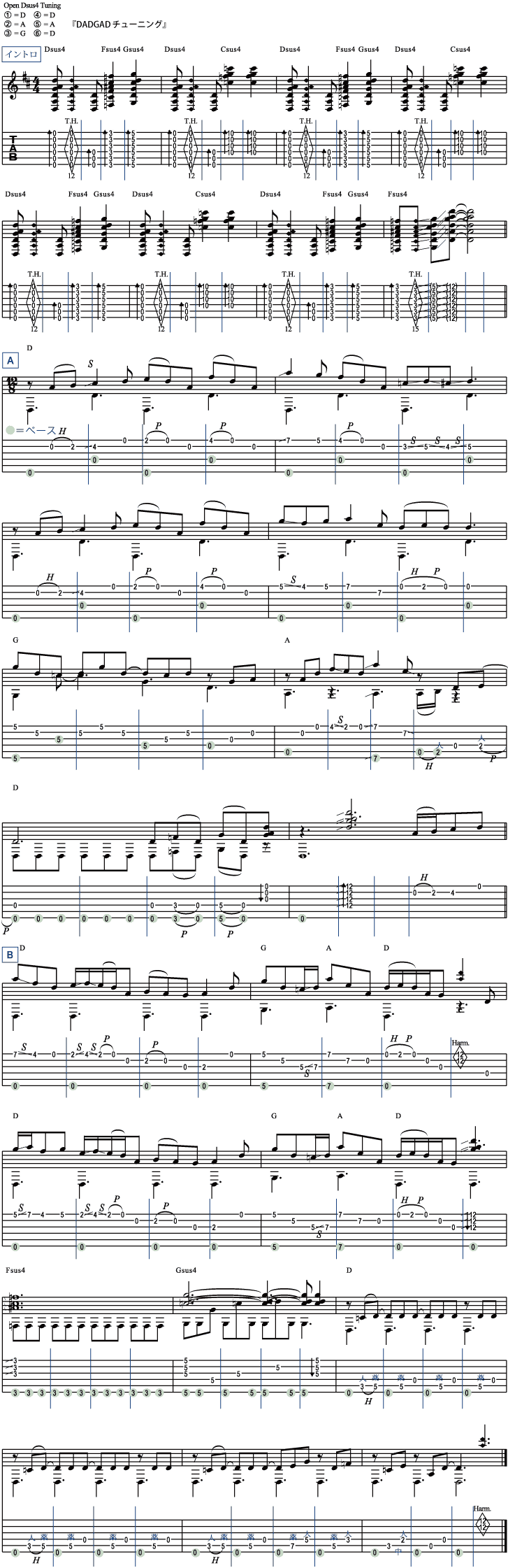 練習曲1（アイリッシュ風）