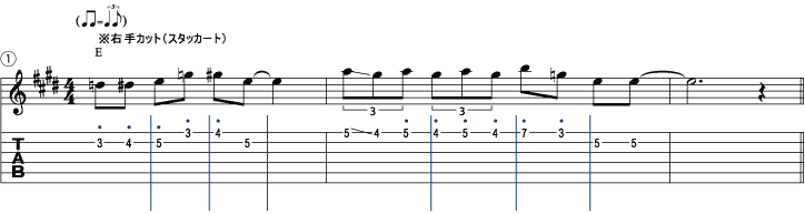 譜面1