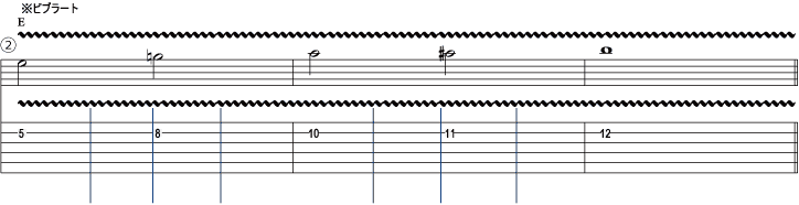 譜面2