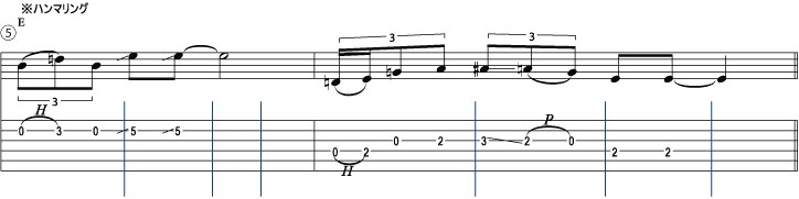 譜面5