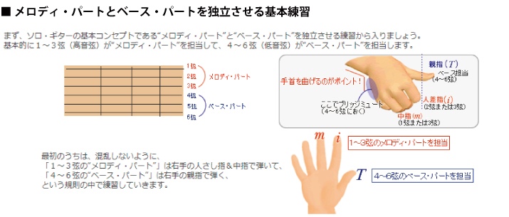 メロディ・パートとベース・パートを独立させる基本練習