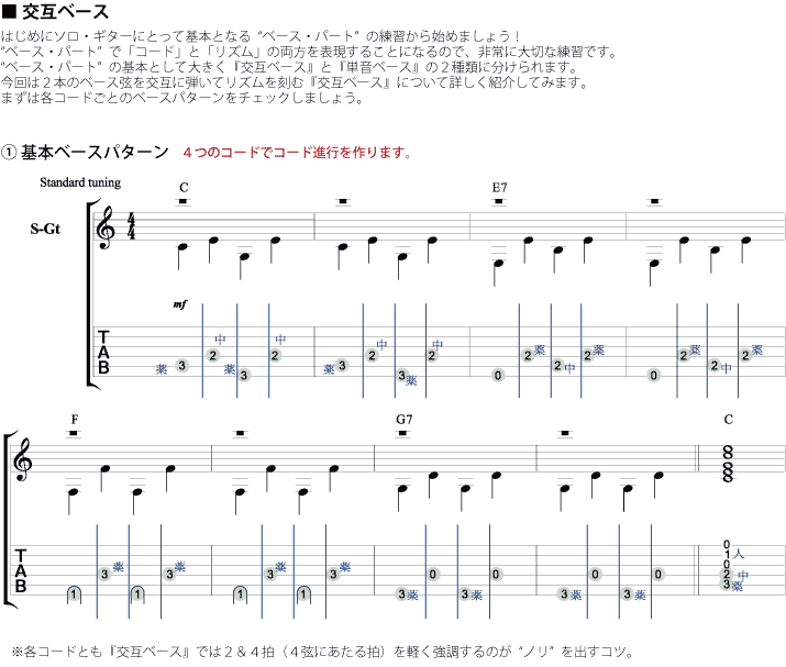 1. 基本ベースパターン