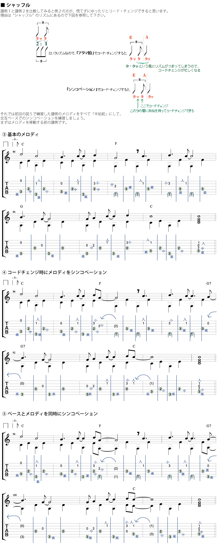 シャッフル : 基本のメロディ ／ コードチェンジ時にメロディをシンコペーション ／ ベースとメロディを同時にシンコペーション