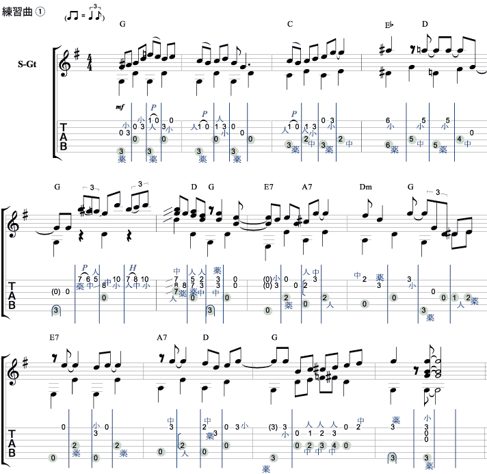 練習曲1
