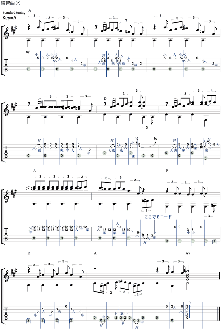 練習曲2