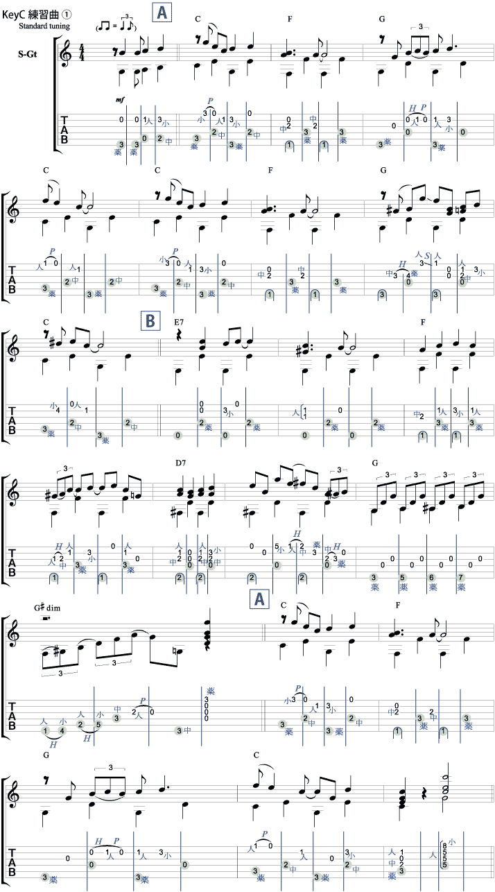 練習曲1