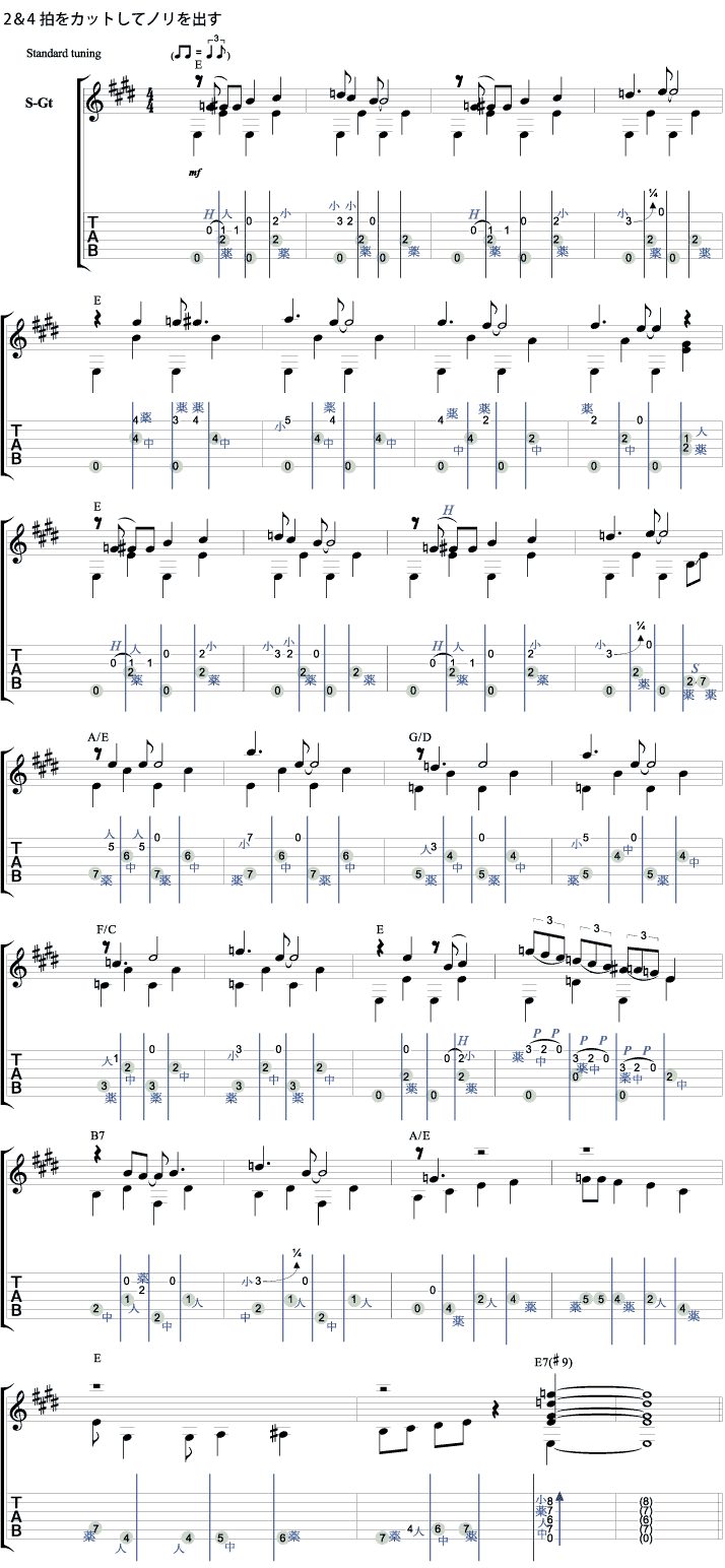 練習曲1