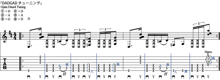 譜面1