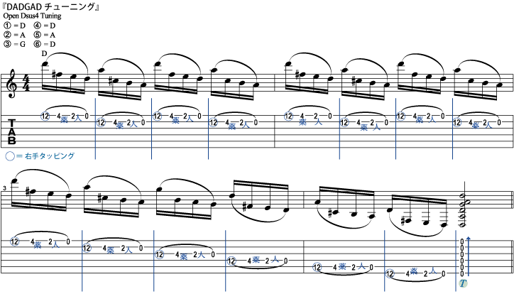 1.シンプルなタッピング