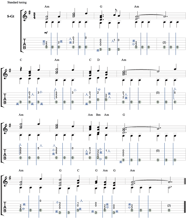 KeyAmメロディにコードを重ねる