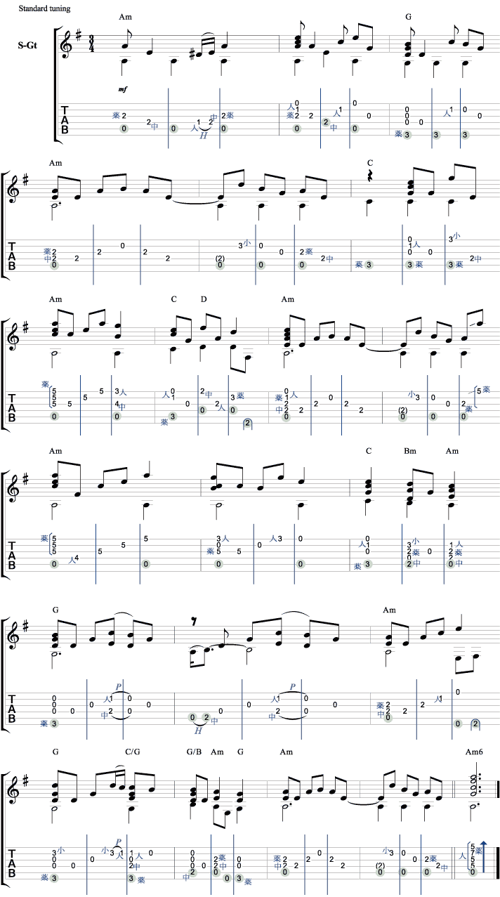 超カンタン ソロアコギ アレンジ講座 動画編 第5回 アルペジオ ウォーキングベース スカボロフェア By J Guitar Com 超カンタン ソロアコギ アレンジ講座 動画編 第5回 アルペジオ ウォーキングベース スカボロフェア By J Guitar Com