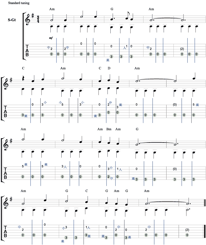 KeyAmメロディに単音ベースを加える