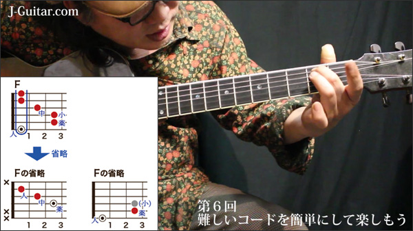 【ギターよもやま話】第6回 難しいコードを簡単にして楽しもう